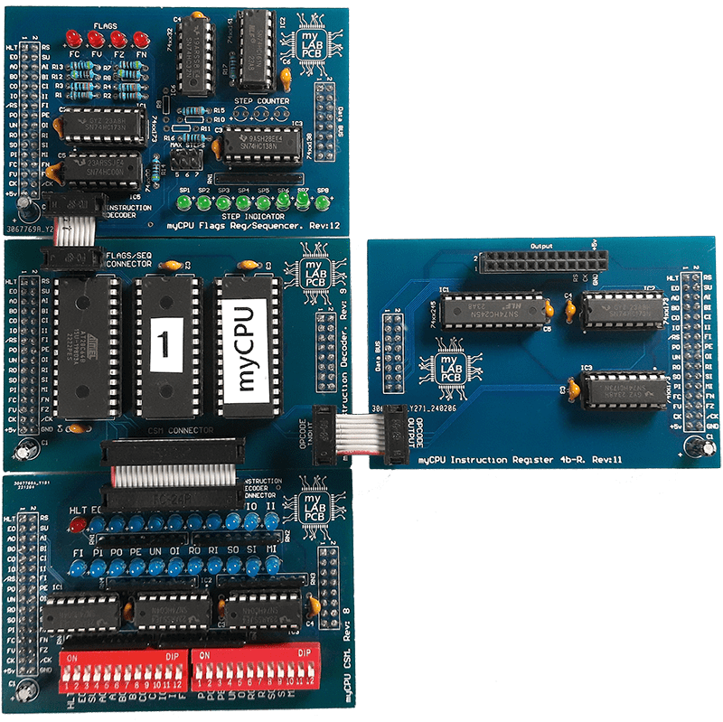 myCPU Instruction Processor block view