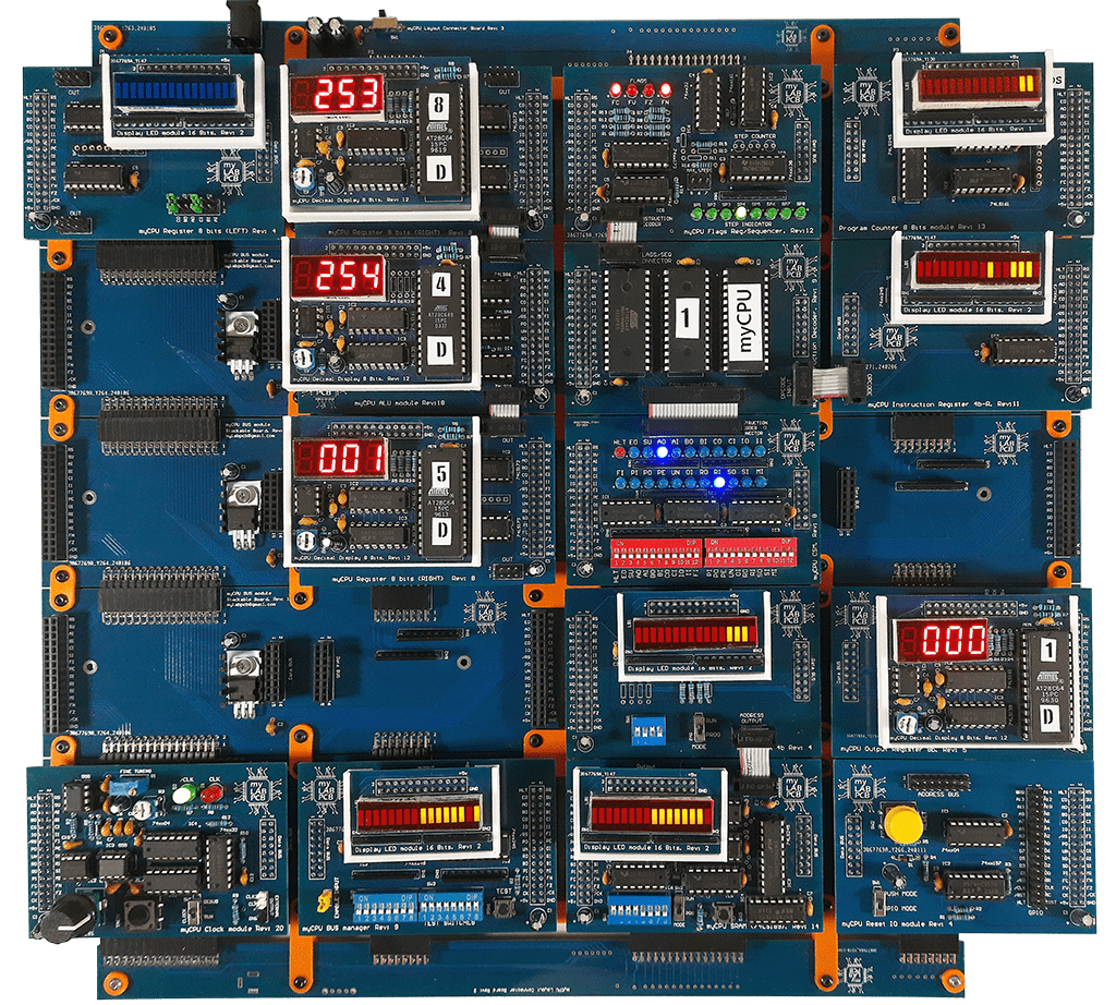 myCPU Landscape layout view