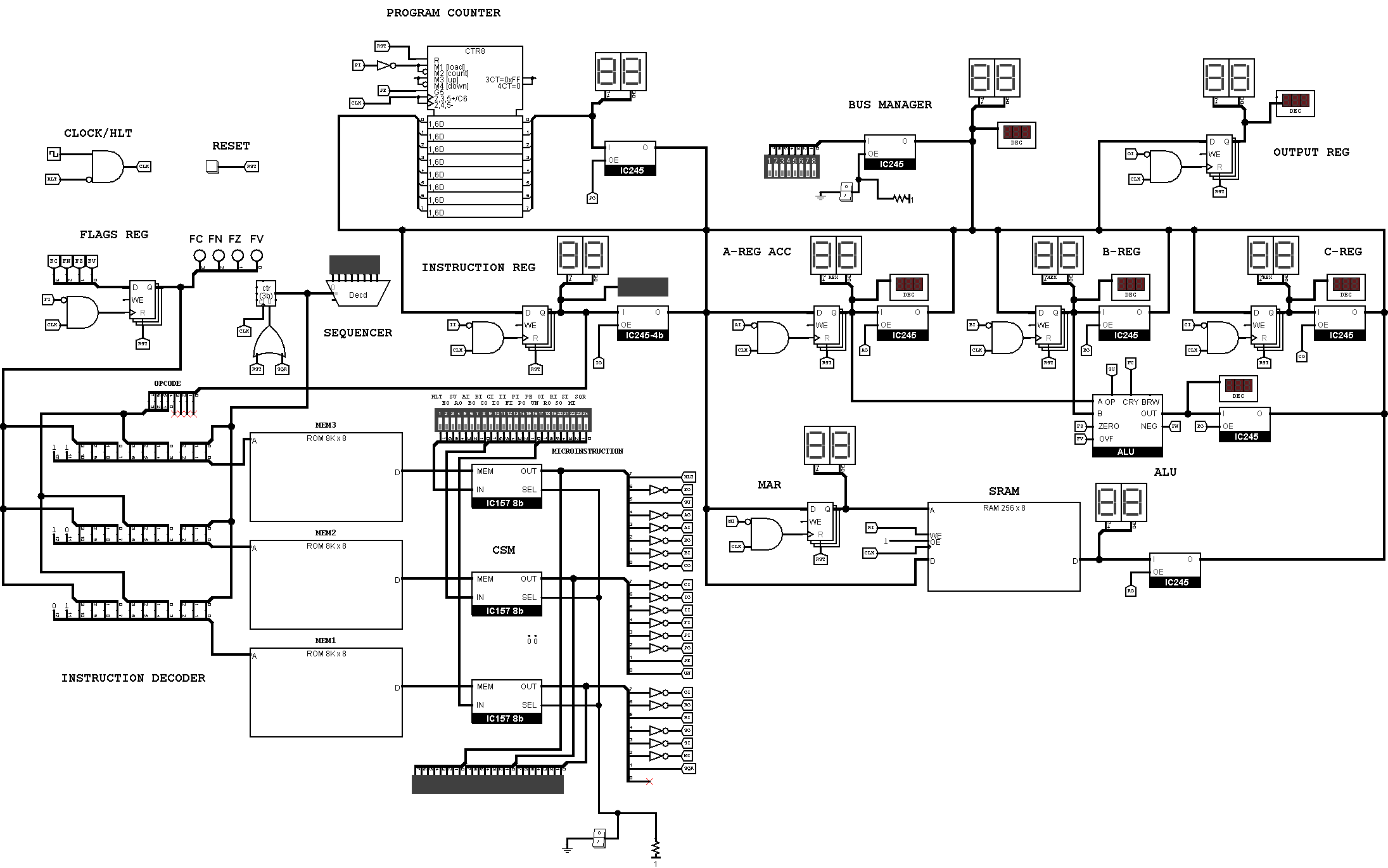 myCPU Simulator diagram view