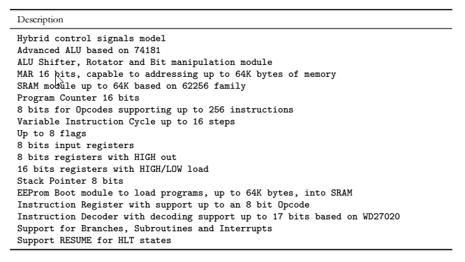 myCPU+ 64K Features