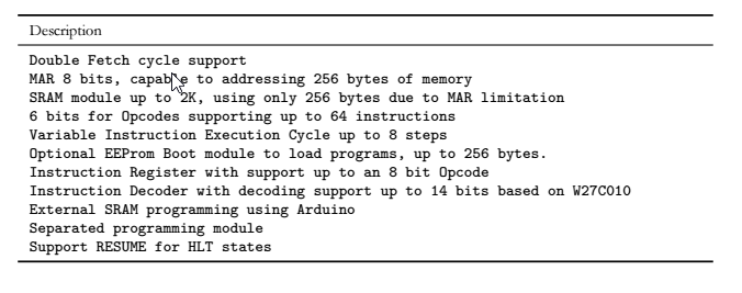 myCPU 256 Features