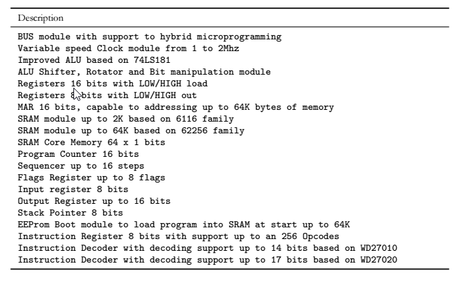 myCPU Planned Modules