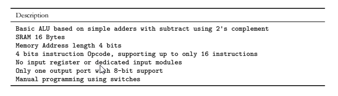 myCPU Limitations